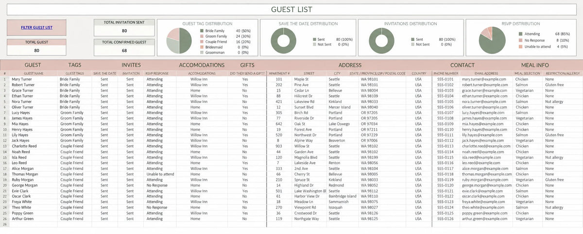 AisleWedding guest list spreadsheet showing invitations, RSVPs, meal choices and guest details.