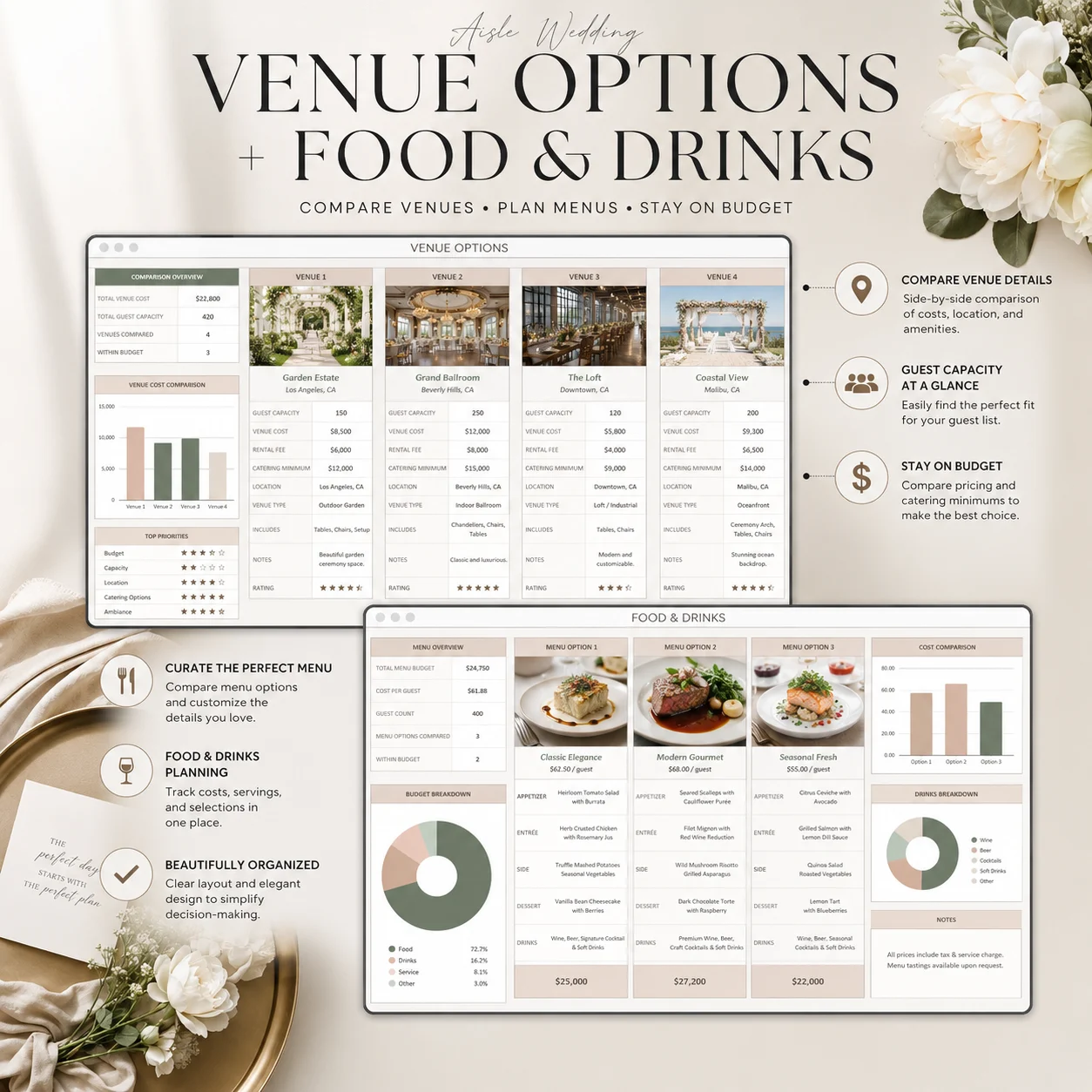 Venue options and food planning