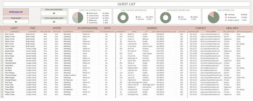AisleWedding guest list spreadsheet showing invitations, RSVPs, meal choices and guest details.