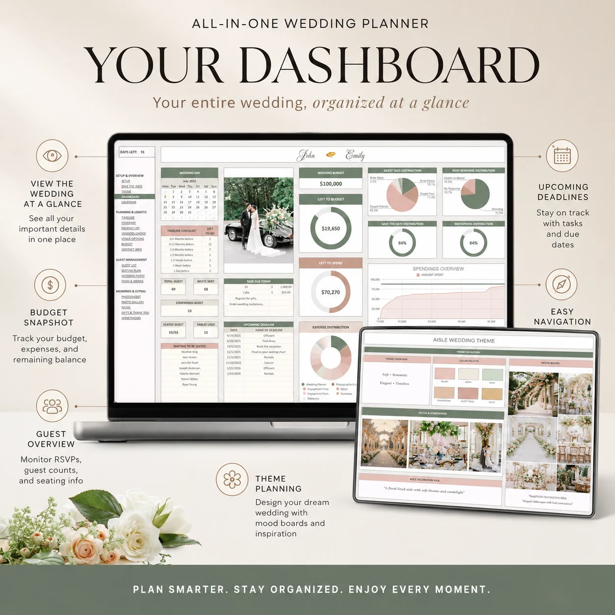 Wedding dashboard overview