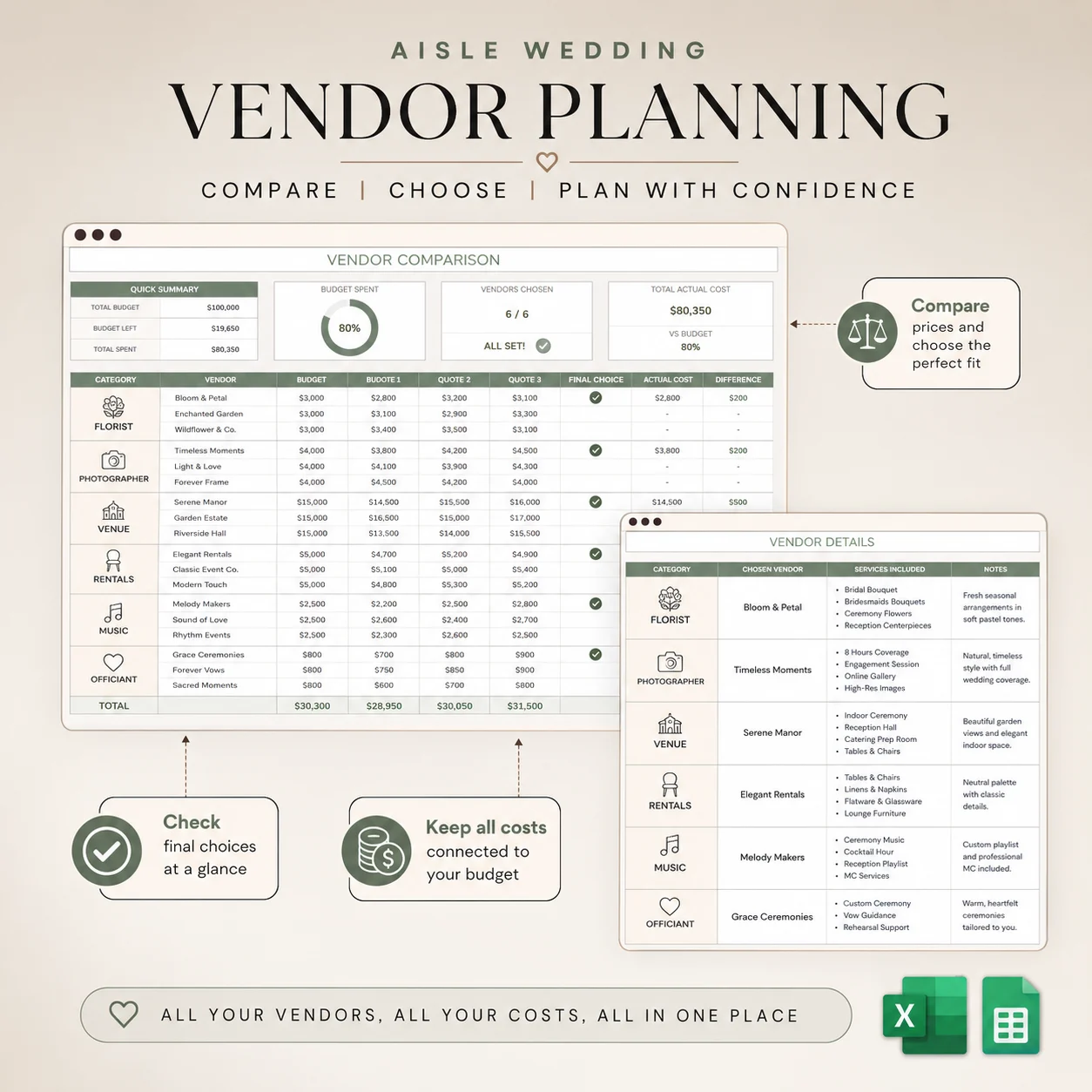 Vendor comparison and planning