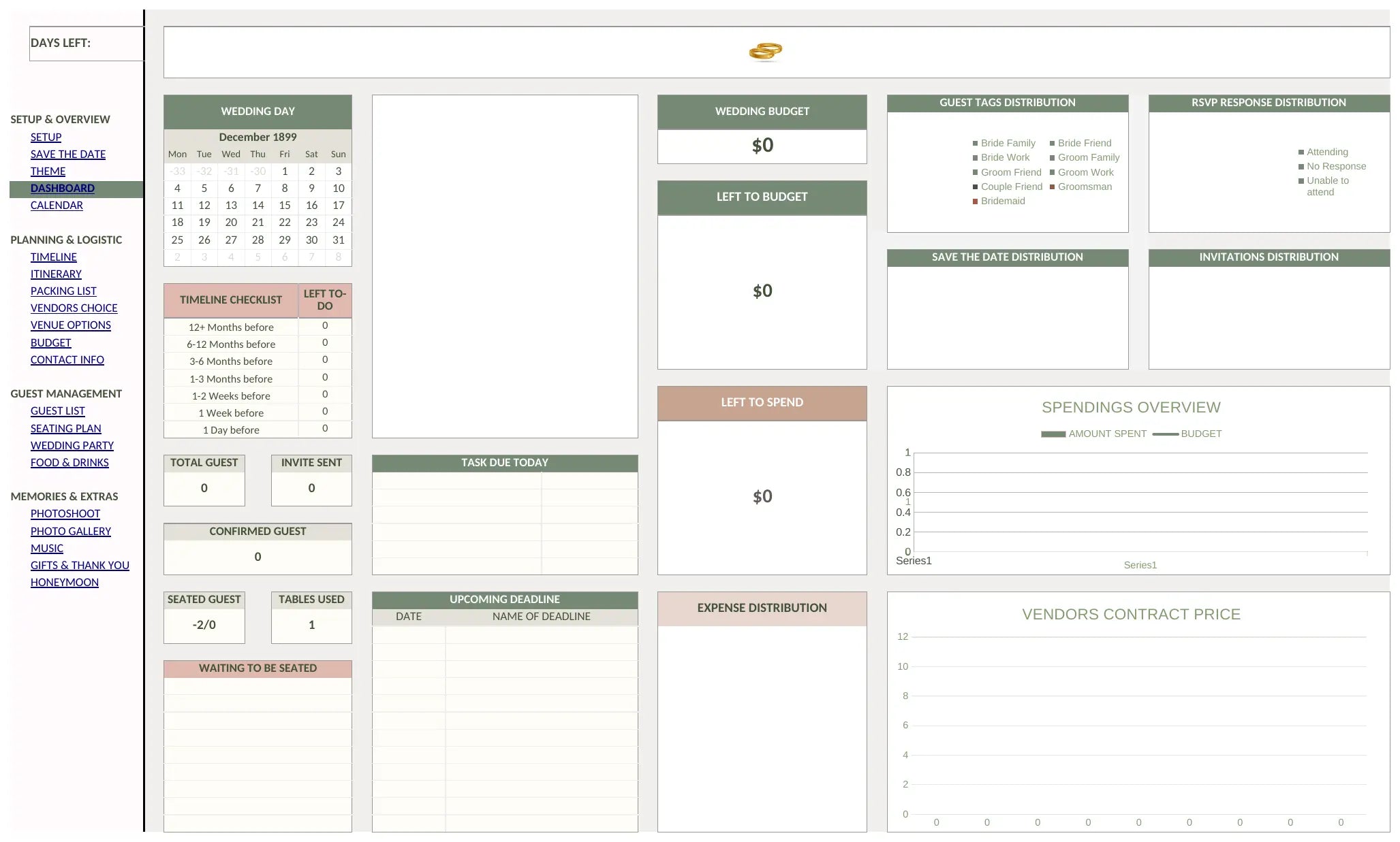 Actual wedding planner dashboard
